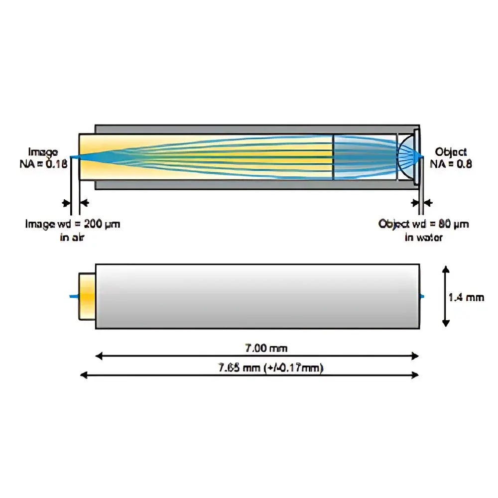 GRINTECH GT-M0-080-018-488 & GT-M0-080-0415-488 High-NA GRIN Lens Objective for Fluorescence Microendoscopy