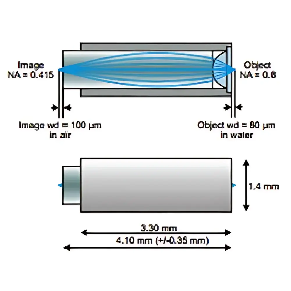 GRINTECH GT-M0-080-018-488 & GT-M0-080-0415-488 High-NA GRIN Lens Objective for Fluorescence Microendoscopy