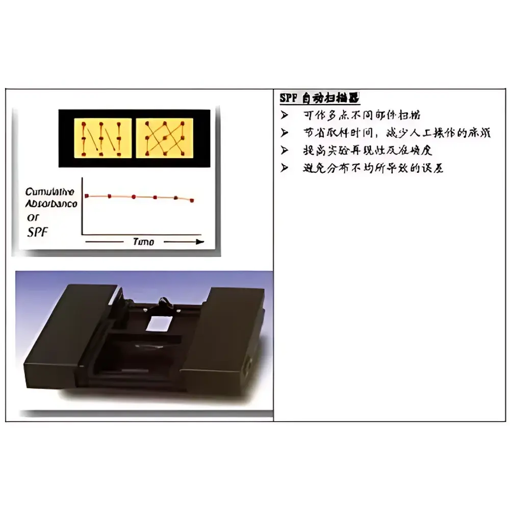 Optometric SPF-290S In-Vitro Sun Protection Factor Measurement System