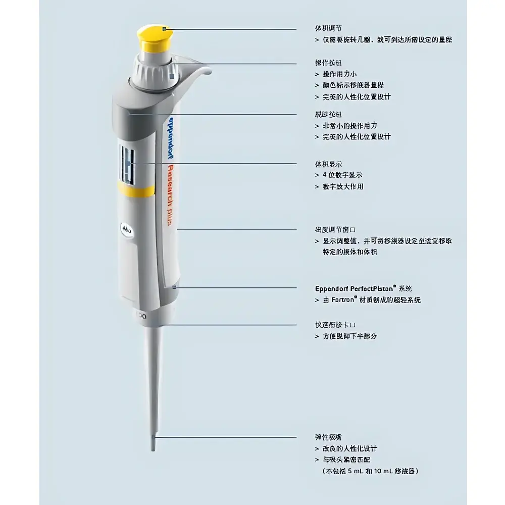 Eppendorf Research Plus Single-Channel Adjustable-Volume Pipette, 0.1–2.5 µL
