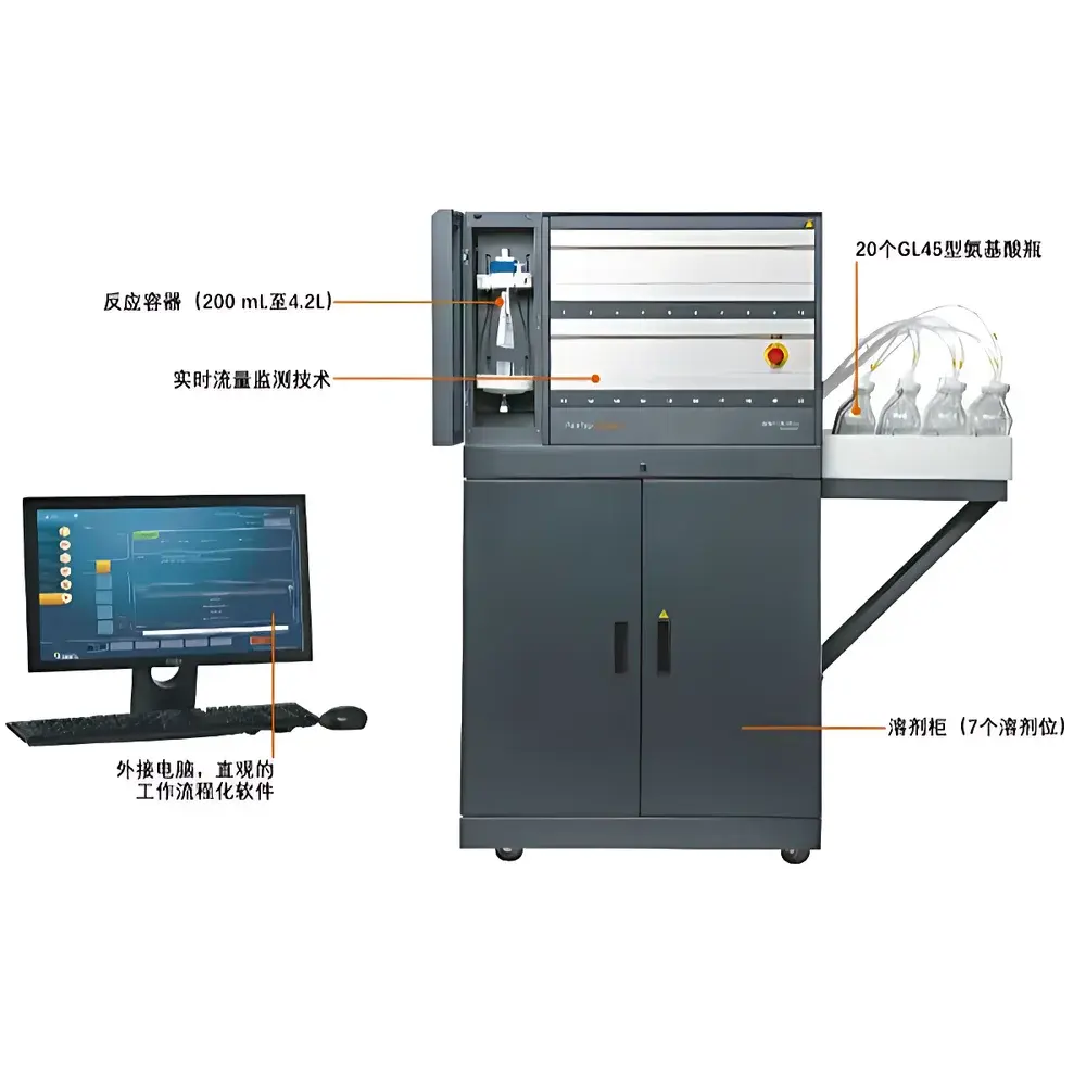 PurePep® Sonata®+ Automated Peptide Synthesizer