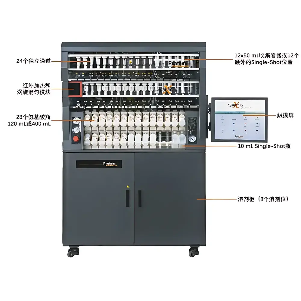 Protein Technologies Symphony® X Automated Peptide Synthesizer