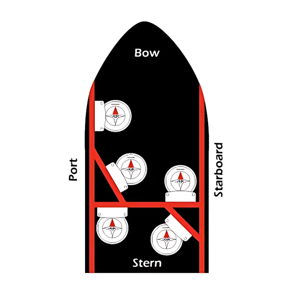 Airmar H2183 Heading Sensor