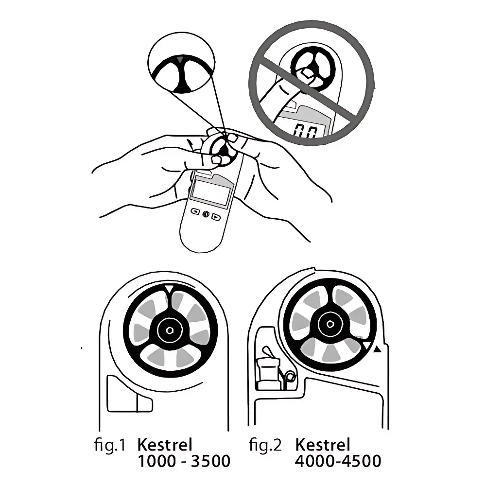 Kestrel Replacement Impeller for Handheld Anemometers
