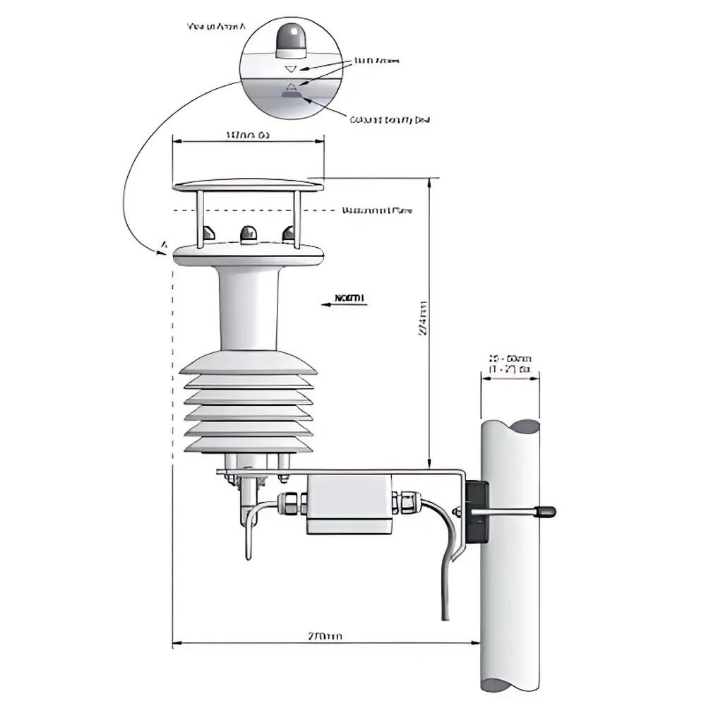 Gill MetPak II Ultrasonic Weather Station