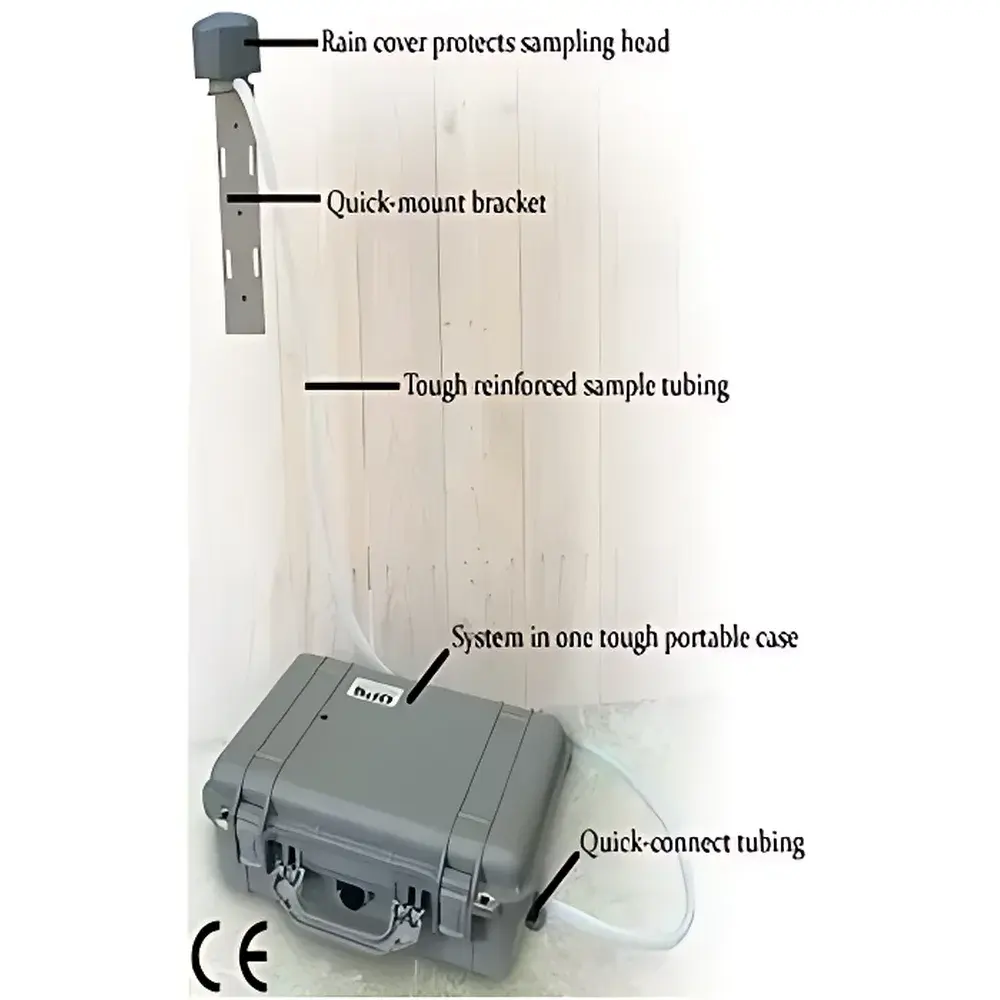 SKC DPS-PM2.5 Deployable Particulate Matter Sampler
