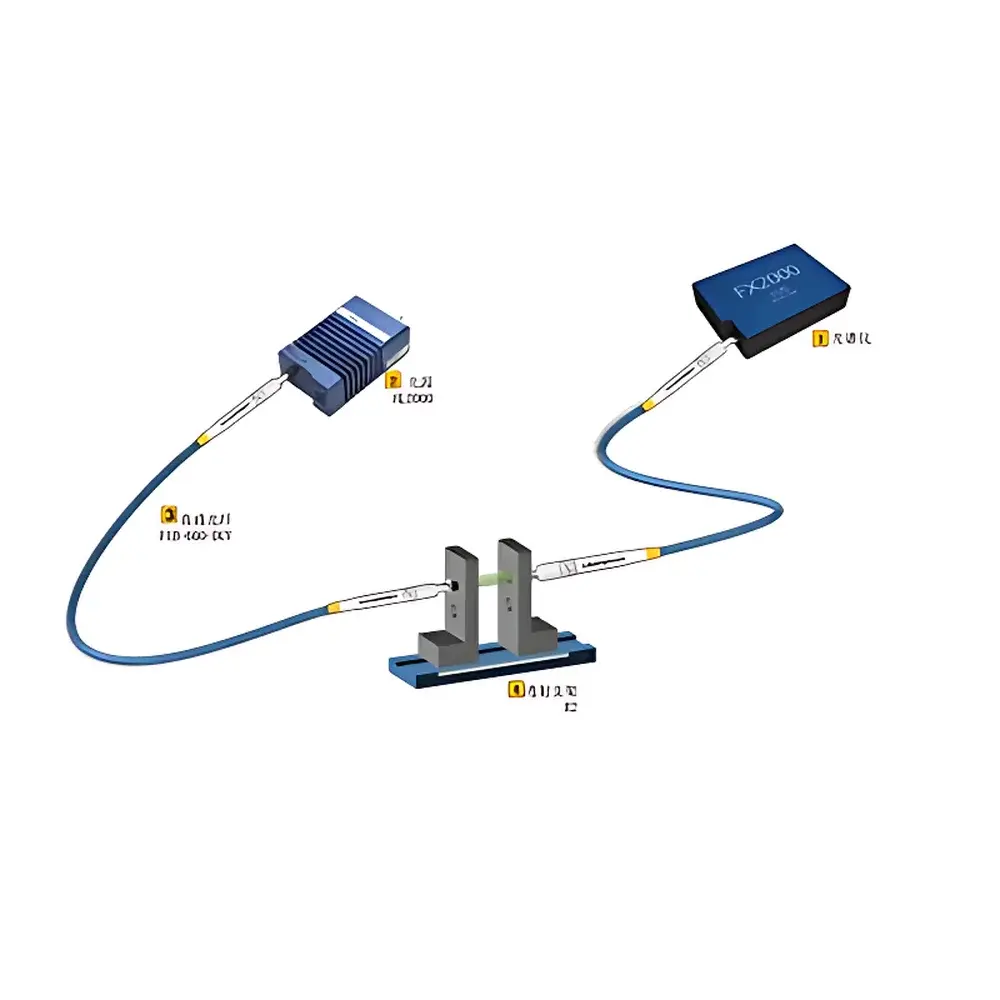 IdeaOptics R2 Transmission Spectroscopy System