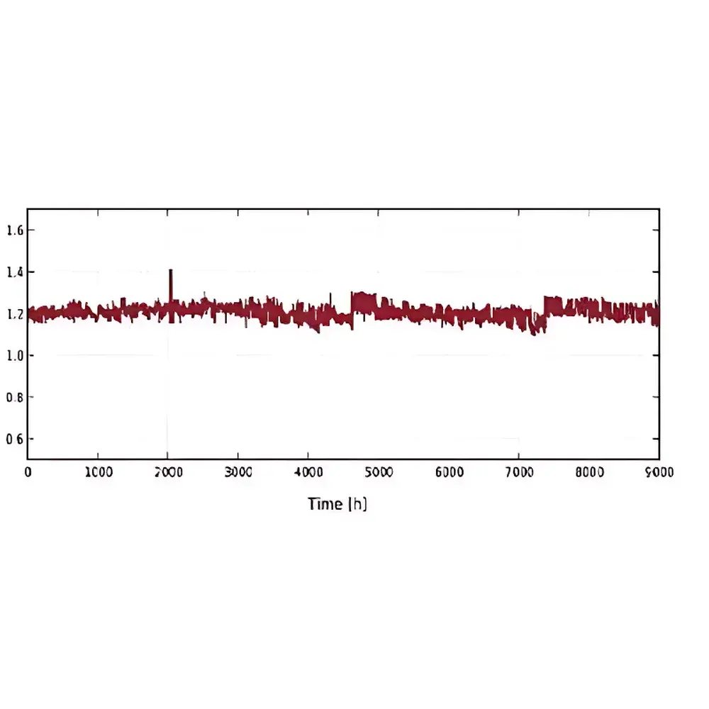 OKI-SC Ultrafast Supercontinuum Laser Source