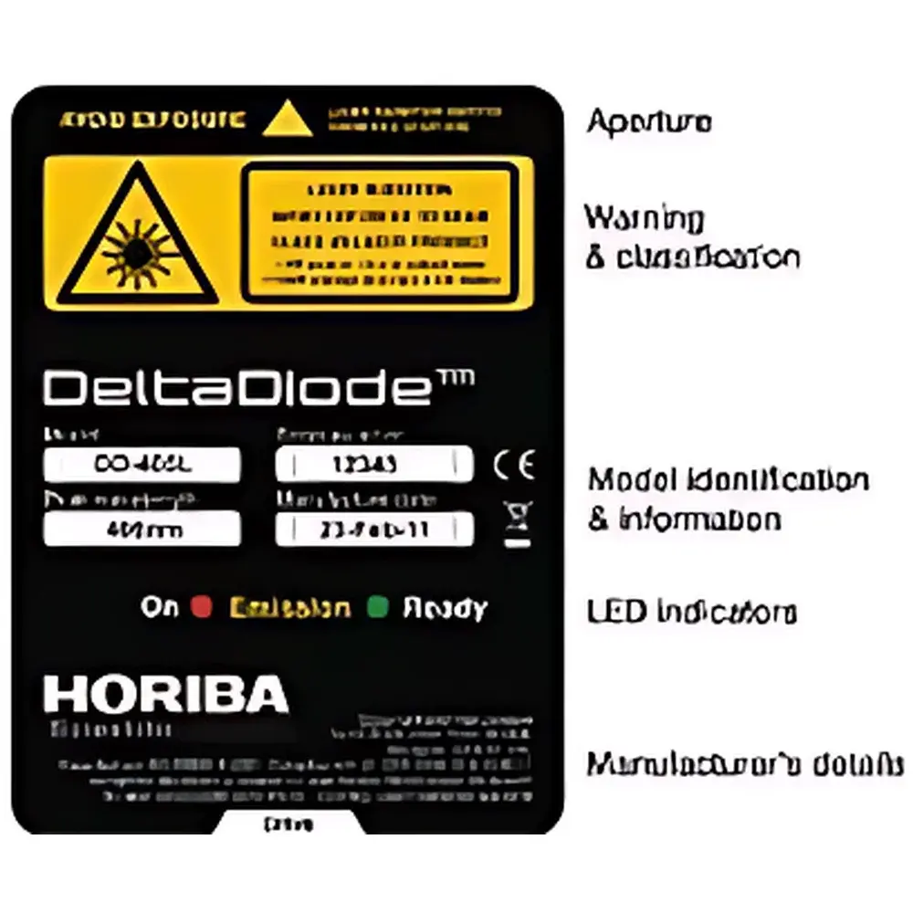DeltaDiode DD-## 100 MHz Picosecond Pulsed Laser System