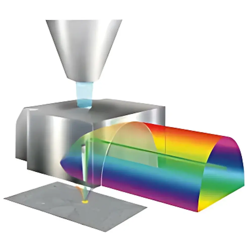 HORIBA HCLUE High-Resolution Cathodoluminescence Spectroscopy System