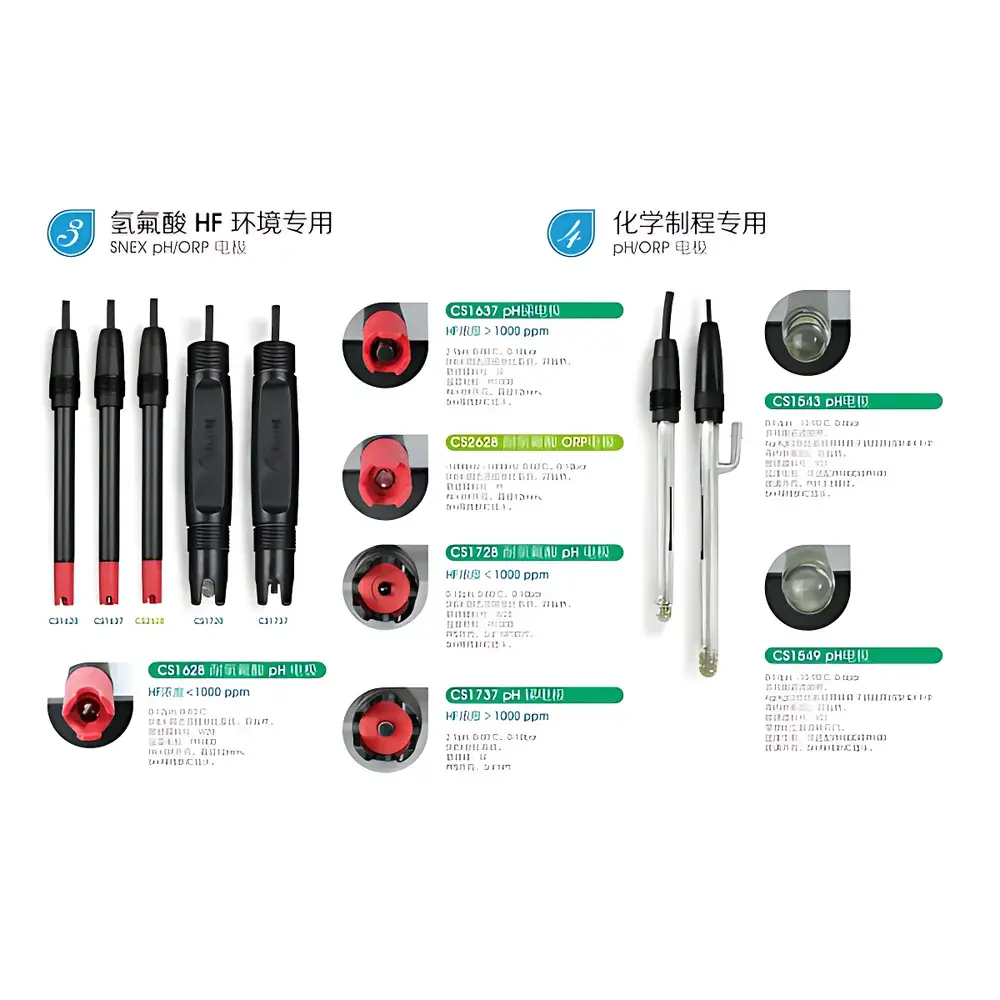 CLEAN CS1753 Industrial-Grade Online pH Electrode with Integrated Temperature Compensation and Grounding