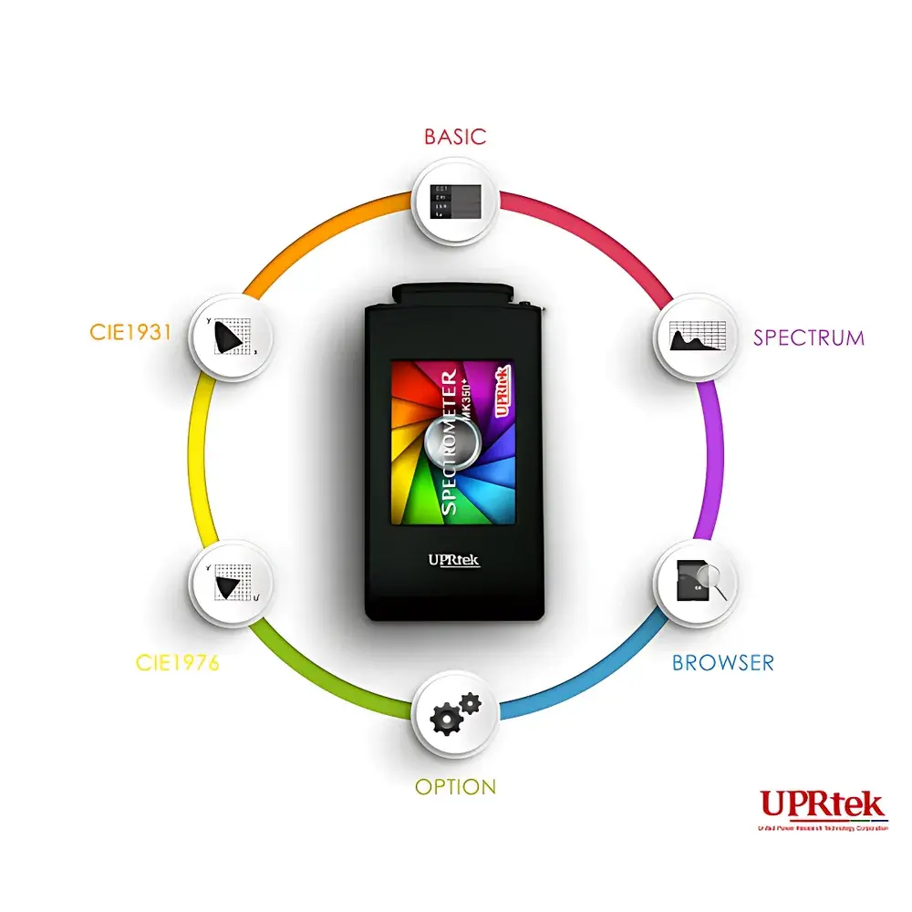 UPRTek MK350N Plus Portable Spectrometer