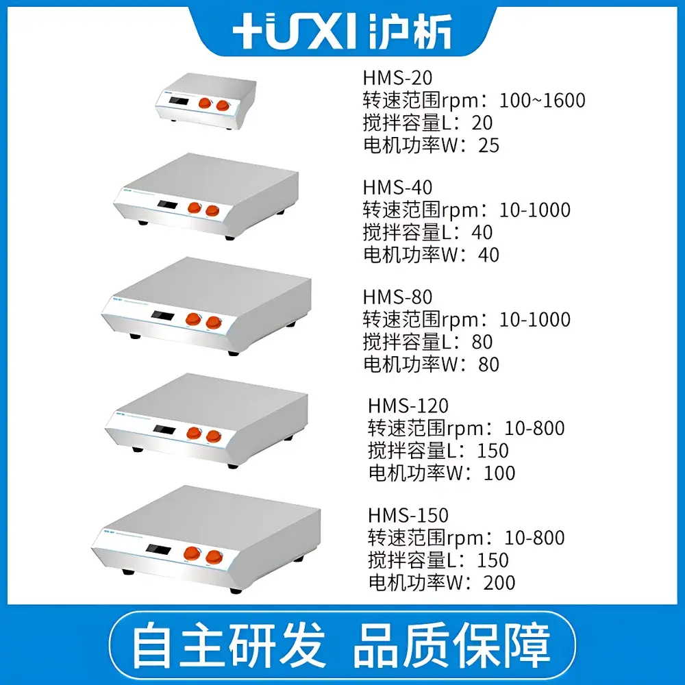 HUXI HMS-20 High-Capacity Magnetic Stirrer