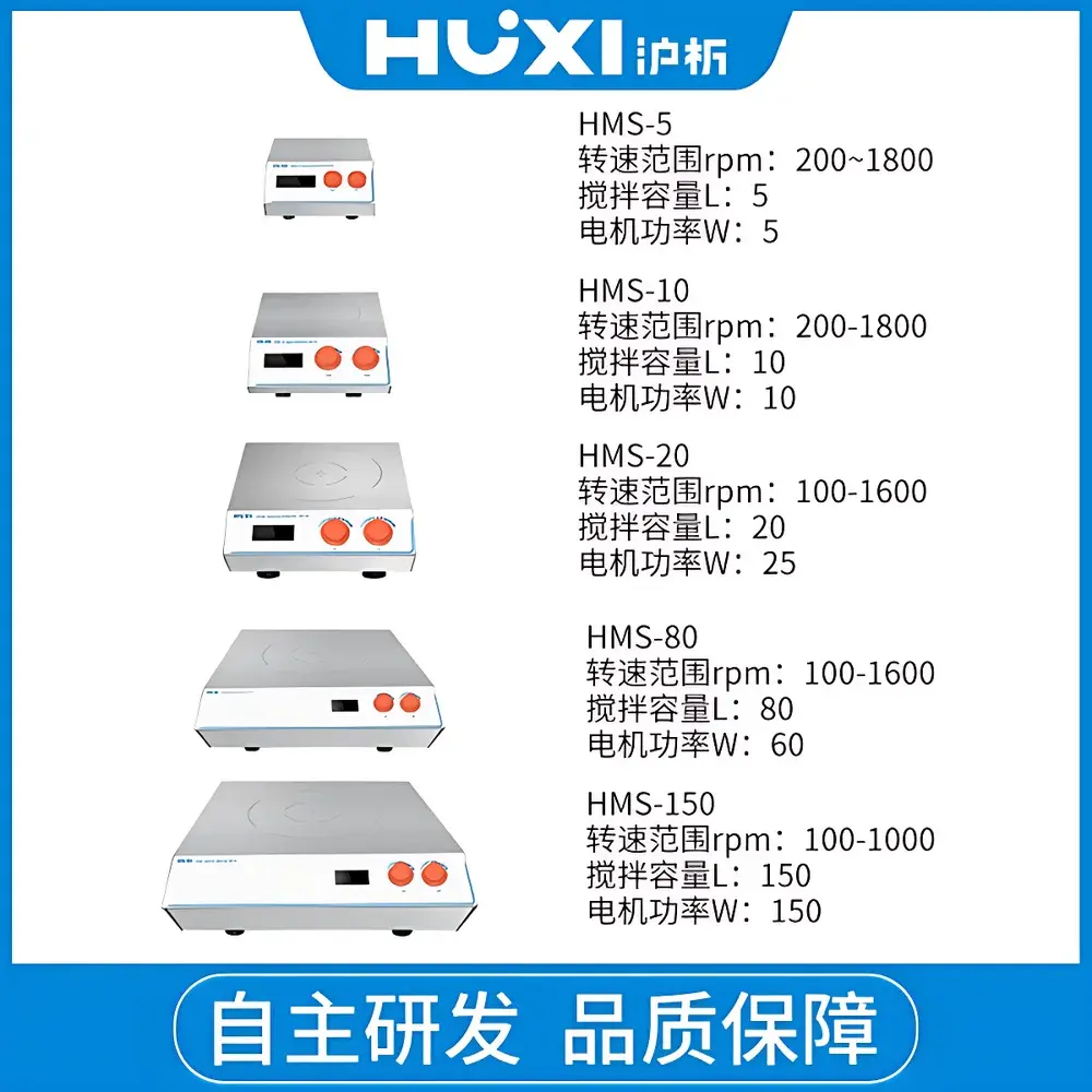 HUXI HMS-40 High-Capacity Magnetic Stirrer