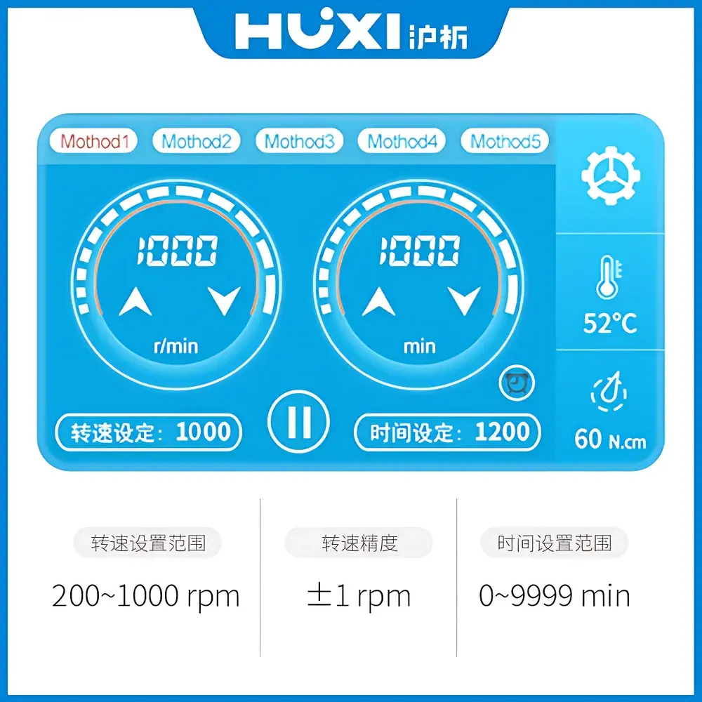 HUXI RWD500 High-Power Laboratory Stirrer