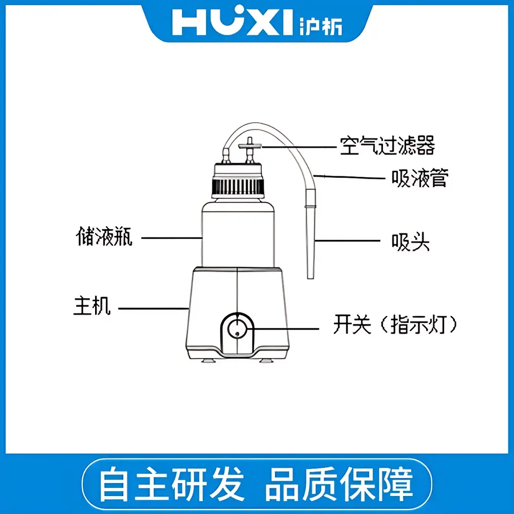 HUXI HVAC-1LS Desktop Waste Liquid Collector
