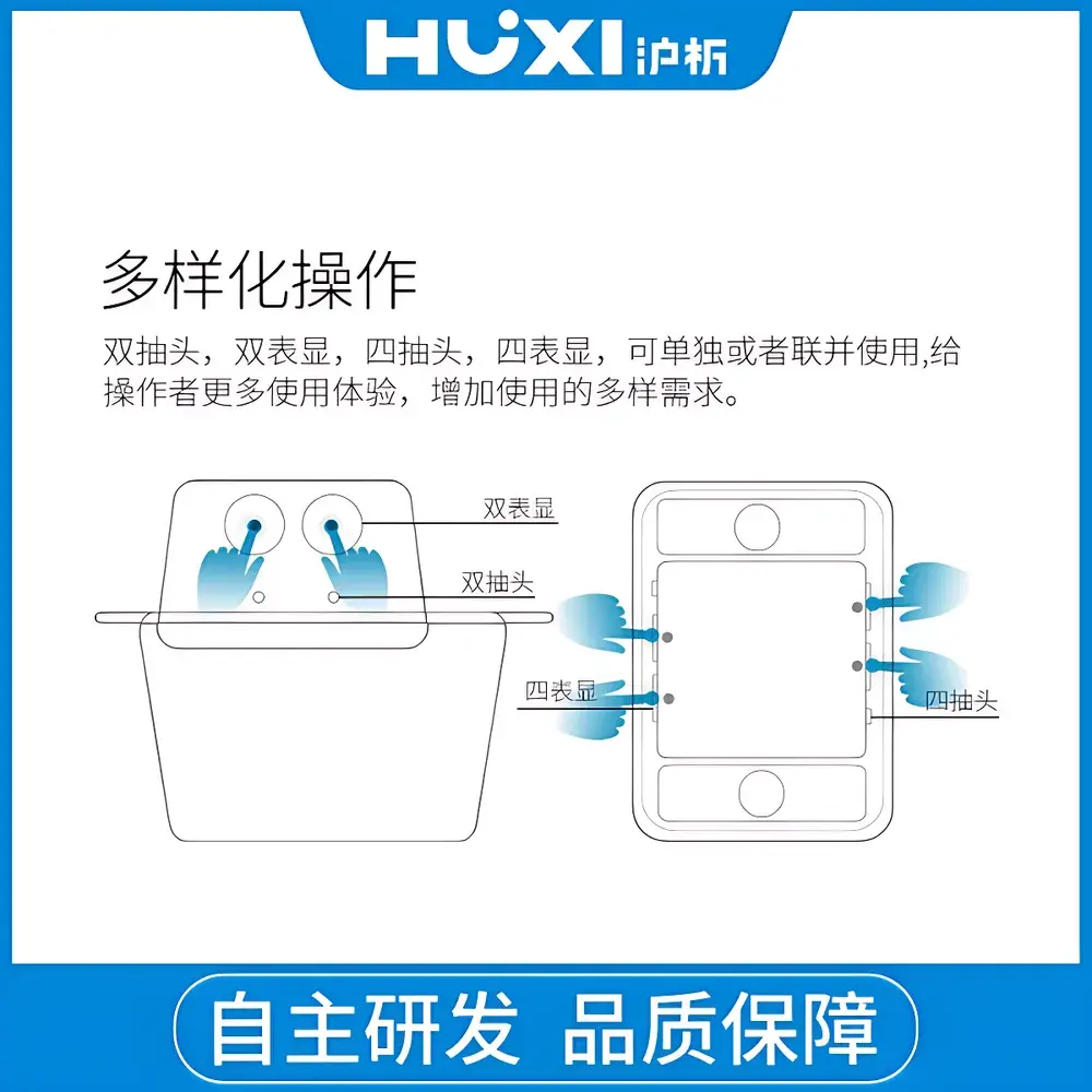 HUXI SHB-IIIA Circulating Water Vacuum Pump