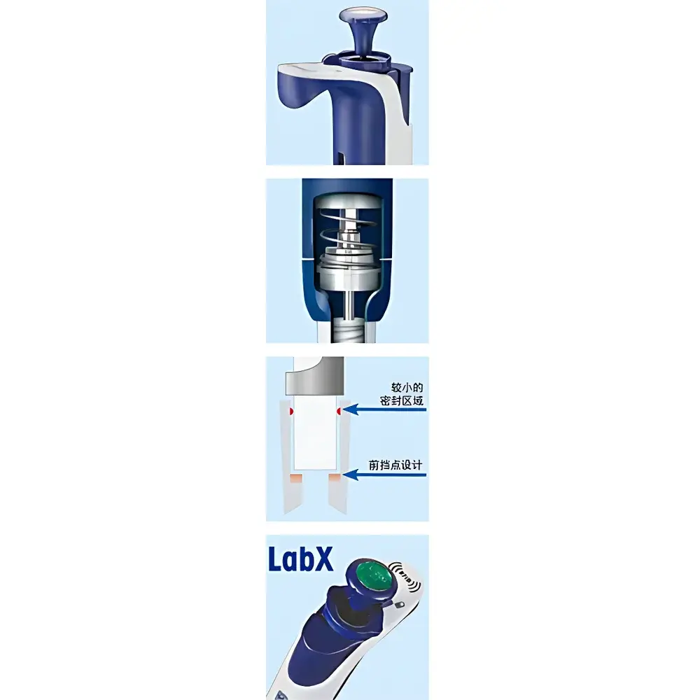 Rainin Pipet-Lite XLS+ Single-Channel Manual Pipette