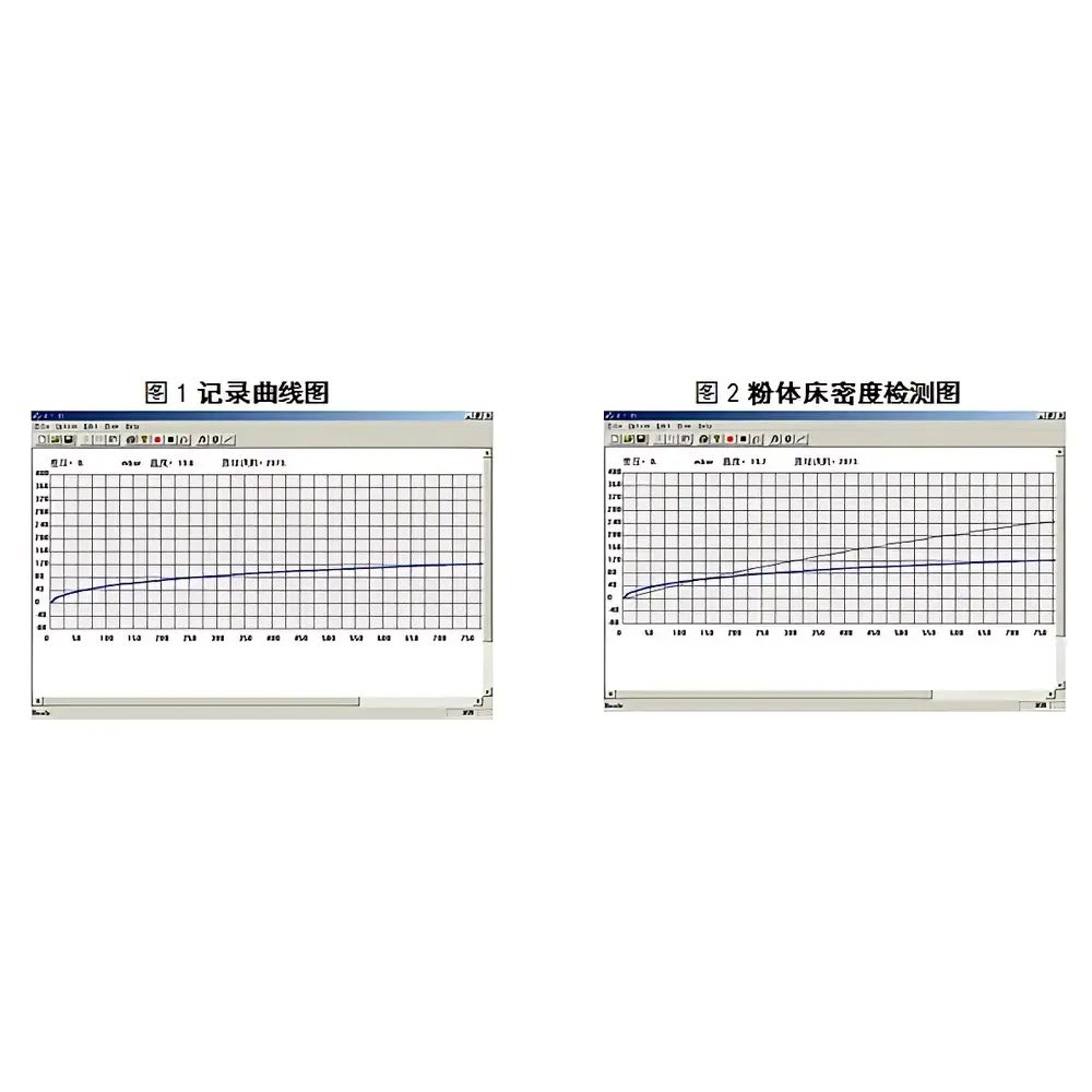 ZYKX JF99M Automated Powder Contact Angle Analyzer