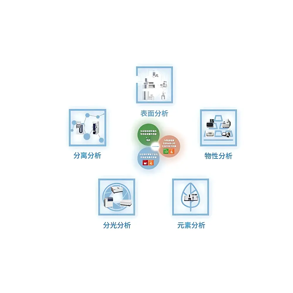 Hitachi LA8080 Amino Acid Analyzer