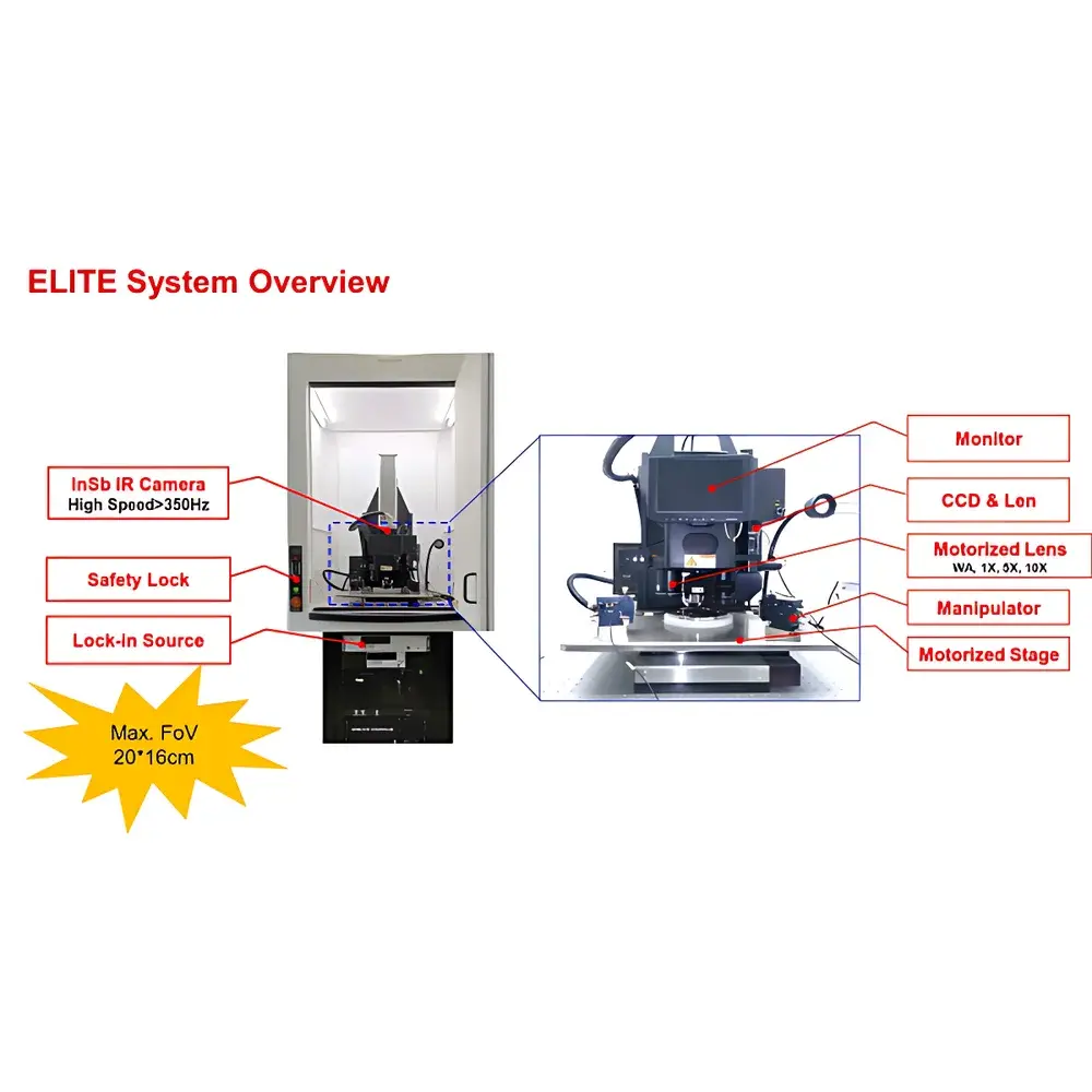 Thermo Fisher Scientific ELITE Lock-in Thermography System