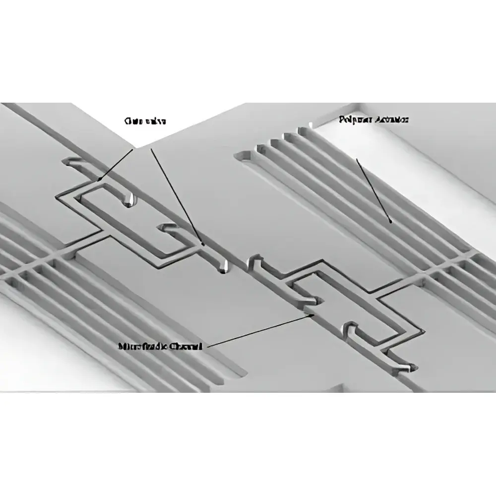 SU-8 2000 and 3000 Series Photoresist by MicroChem