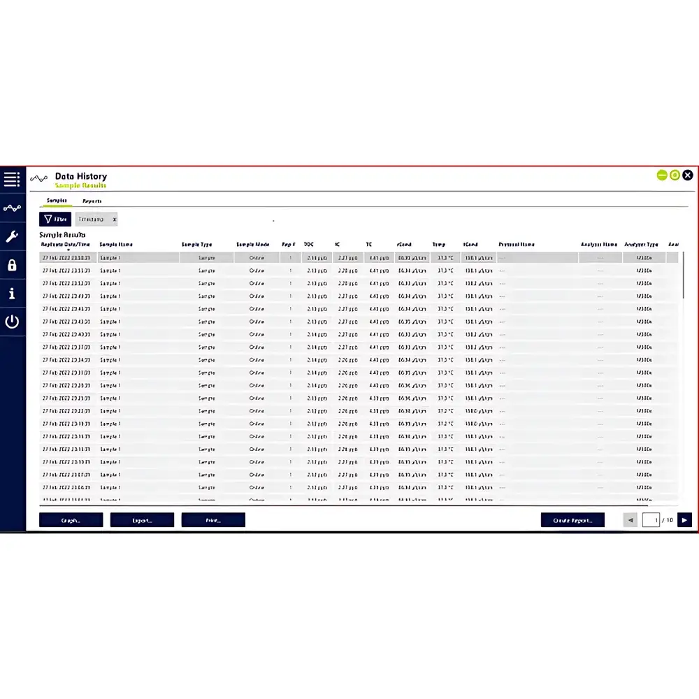 Sievers DataShare Elite Software for TOC Analyzers