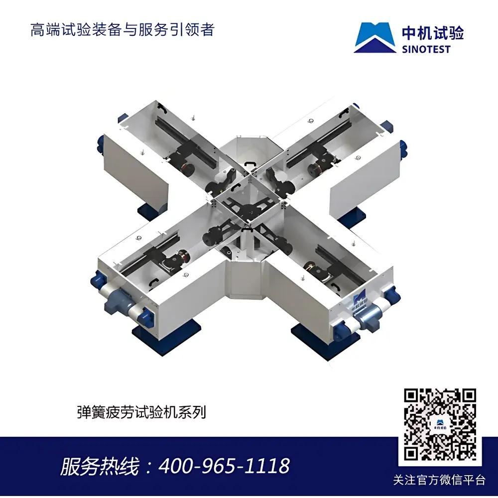 Shock Absorber Test Bench