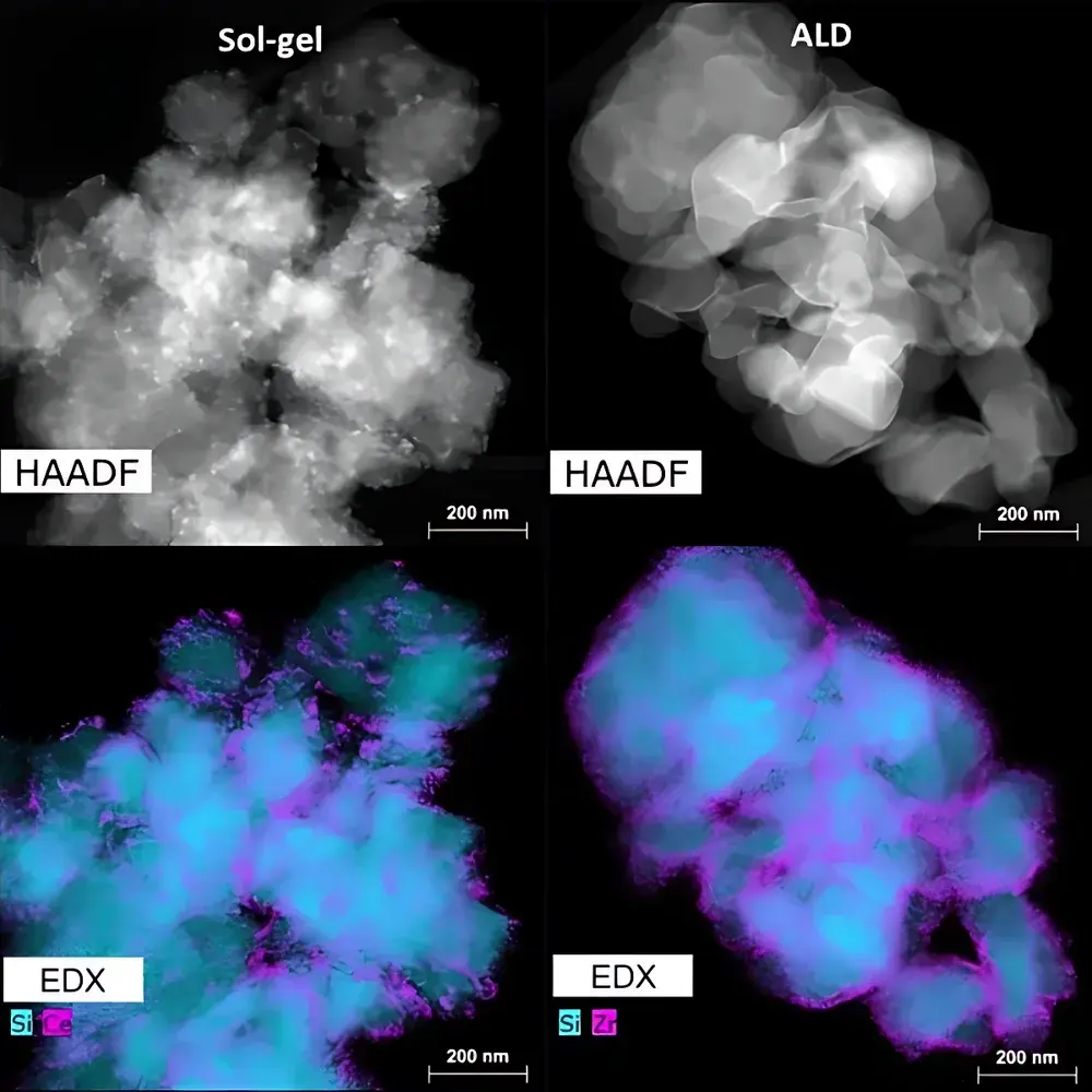 Forge Nano PROMETHEUS Fluidized-Bed Atomic Layer Deposition System
