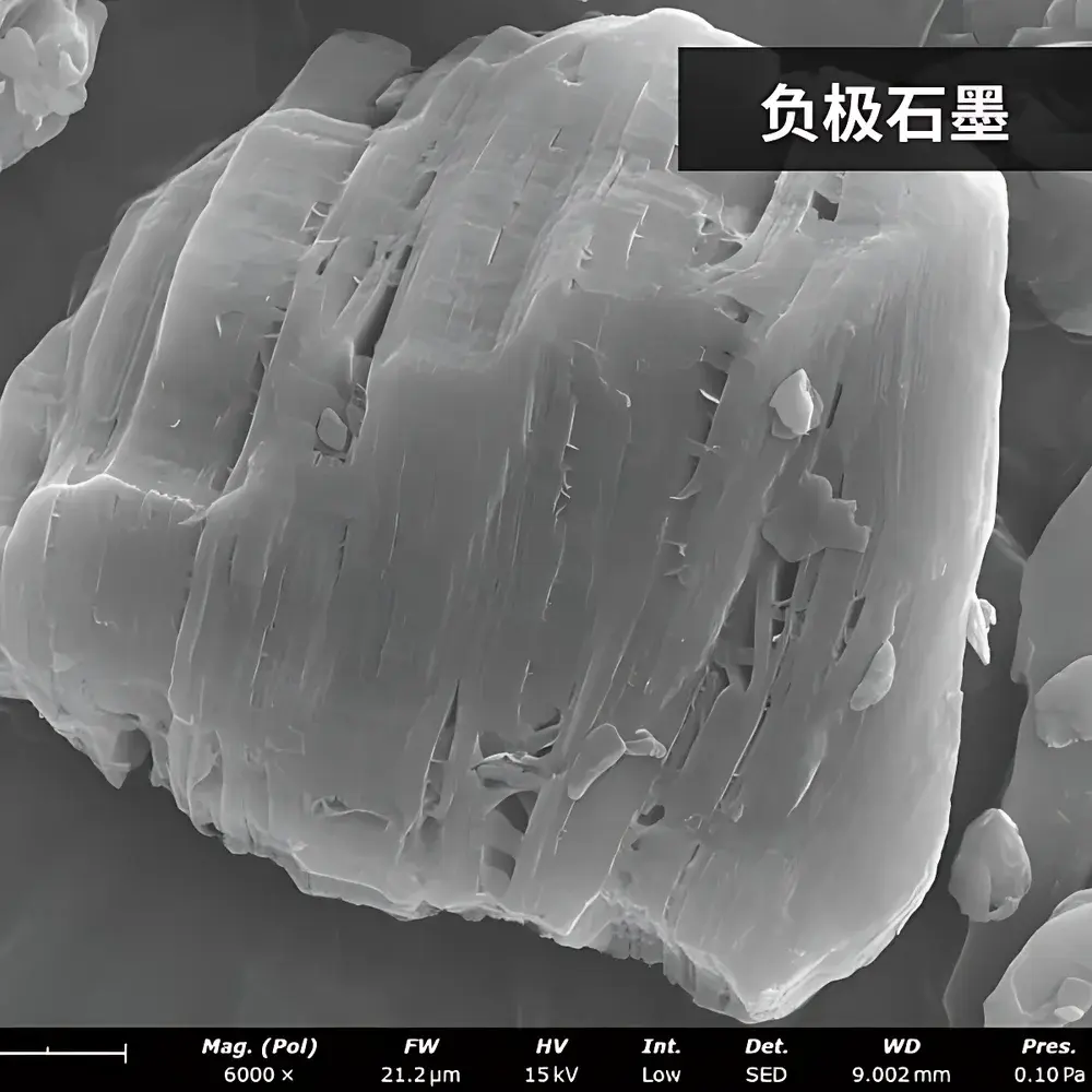 Phenom ProX_2 Desktop Scanning Electron Microscope for Battery Materials Characterization