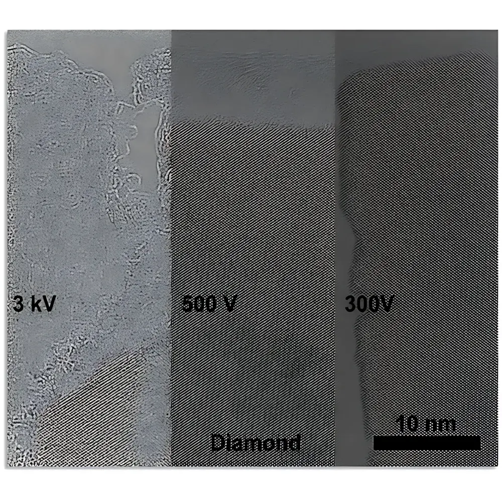 Technoorg Linda UniMill Ion Milling System for TEM/XTEM Sample Preparation