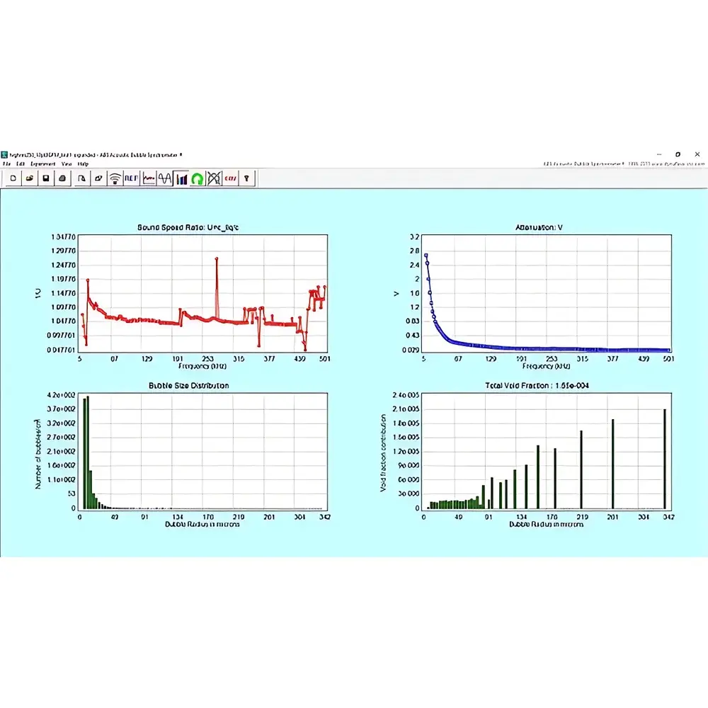 Dynaflow ABS Acoustic Bubble Spectrometer
