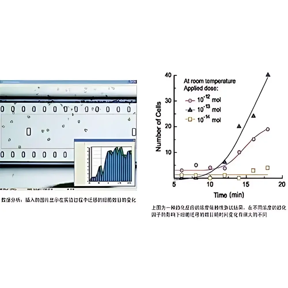 ECI EZ-TAXIScan Cell Migration & Chemotaxis Analysis System
