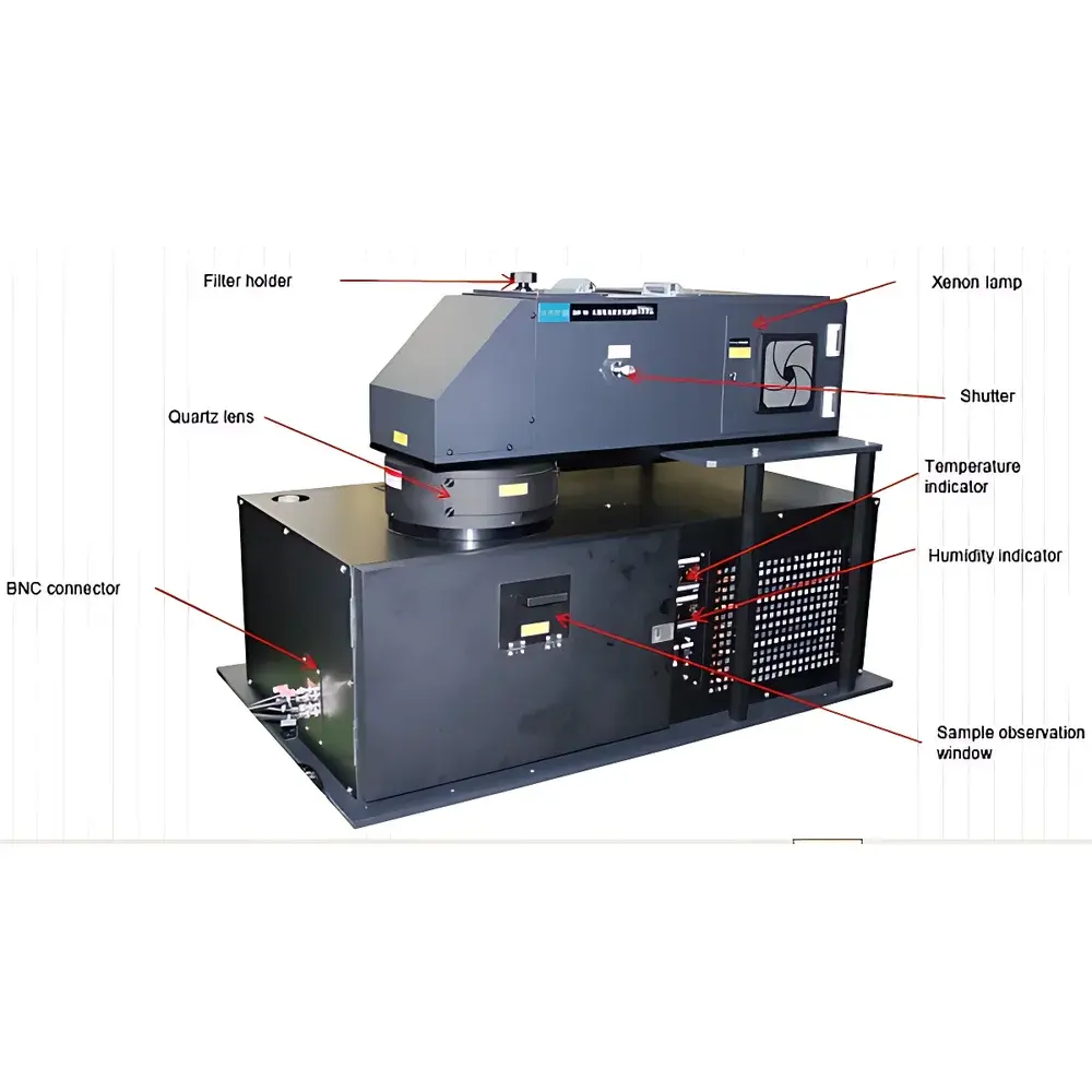 BIR-50 Solar Cell Lifetime Testing System with Class AAA Solar Simulator and Temperature-Controlled Environmental Chamber