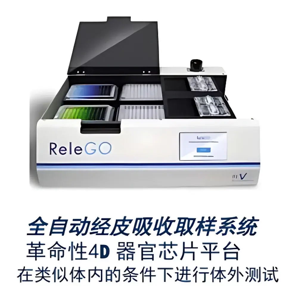 High-Fidelity Skin-on-a-Chip Testing System