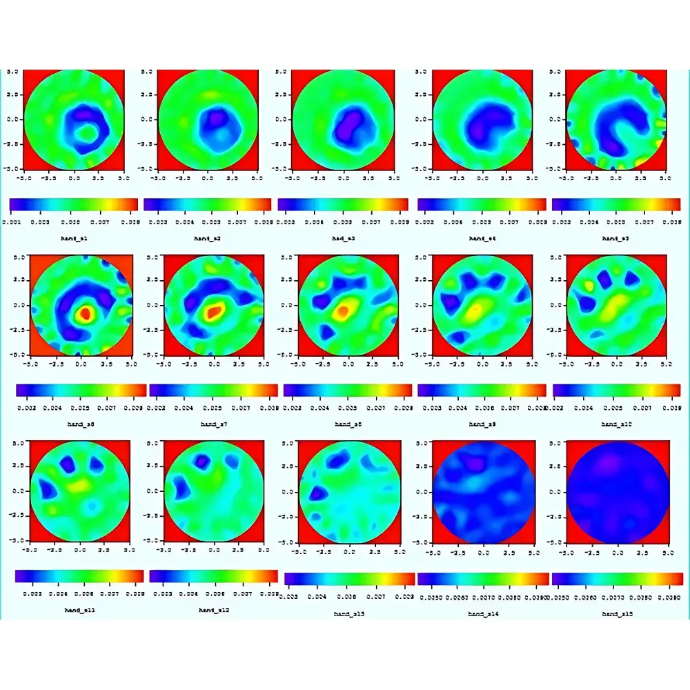 Tech4Imaging 4RD™ Electrostatic Capacitance Tomography (ECT) System
