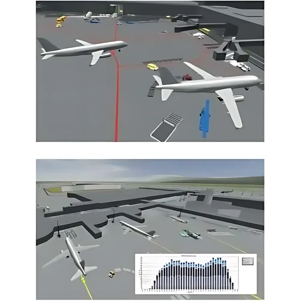 CAST T-Series Airport Traffic Simulation & Capacity Assessment System