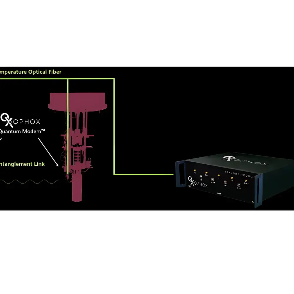 Qphox Quantum Modem