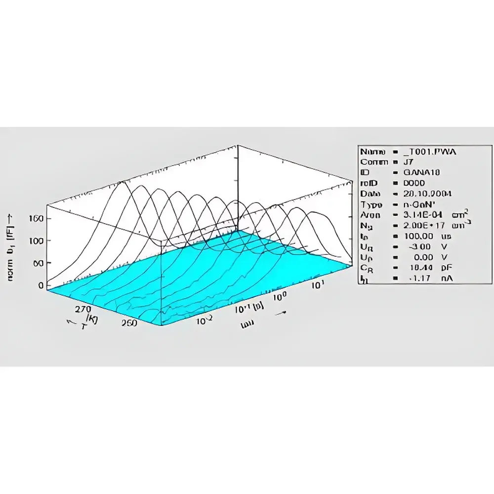 PhysTech FT1230 Deep Level Transient Spectroscopy System