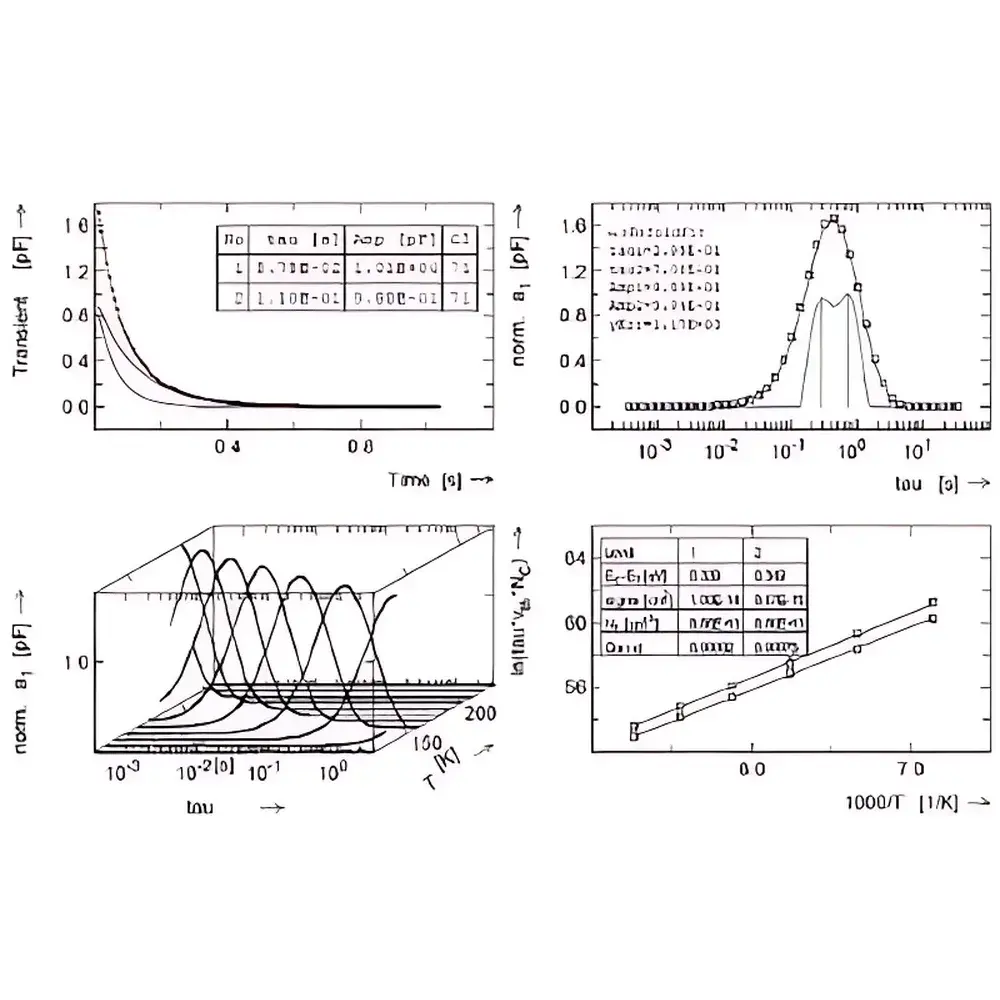 PhysTech FT1230 Deep Level Transient Spectroscopy System
