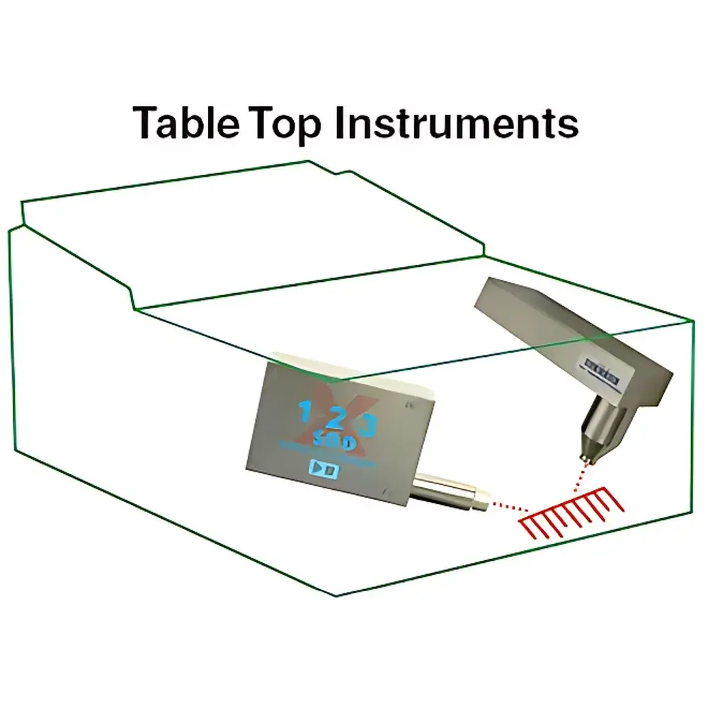 Amptek OEM XRF System Solution