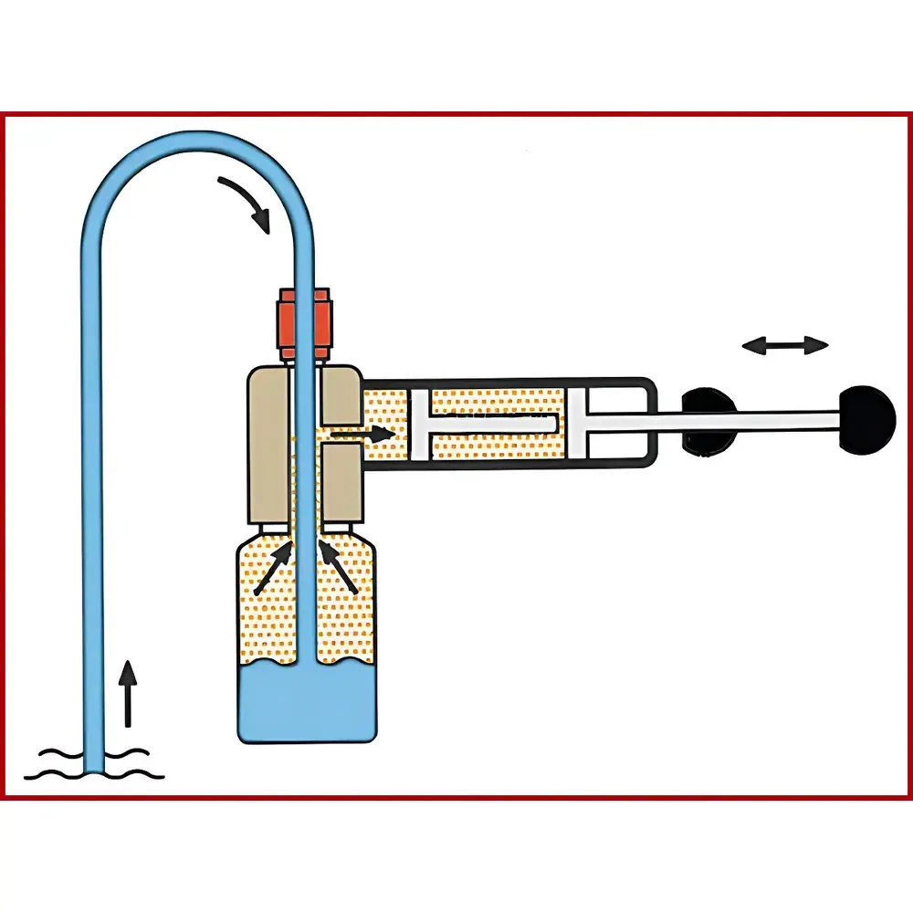 BOLA Sampling Pump (Germany-imported)