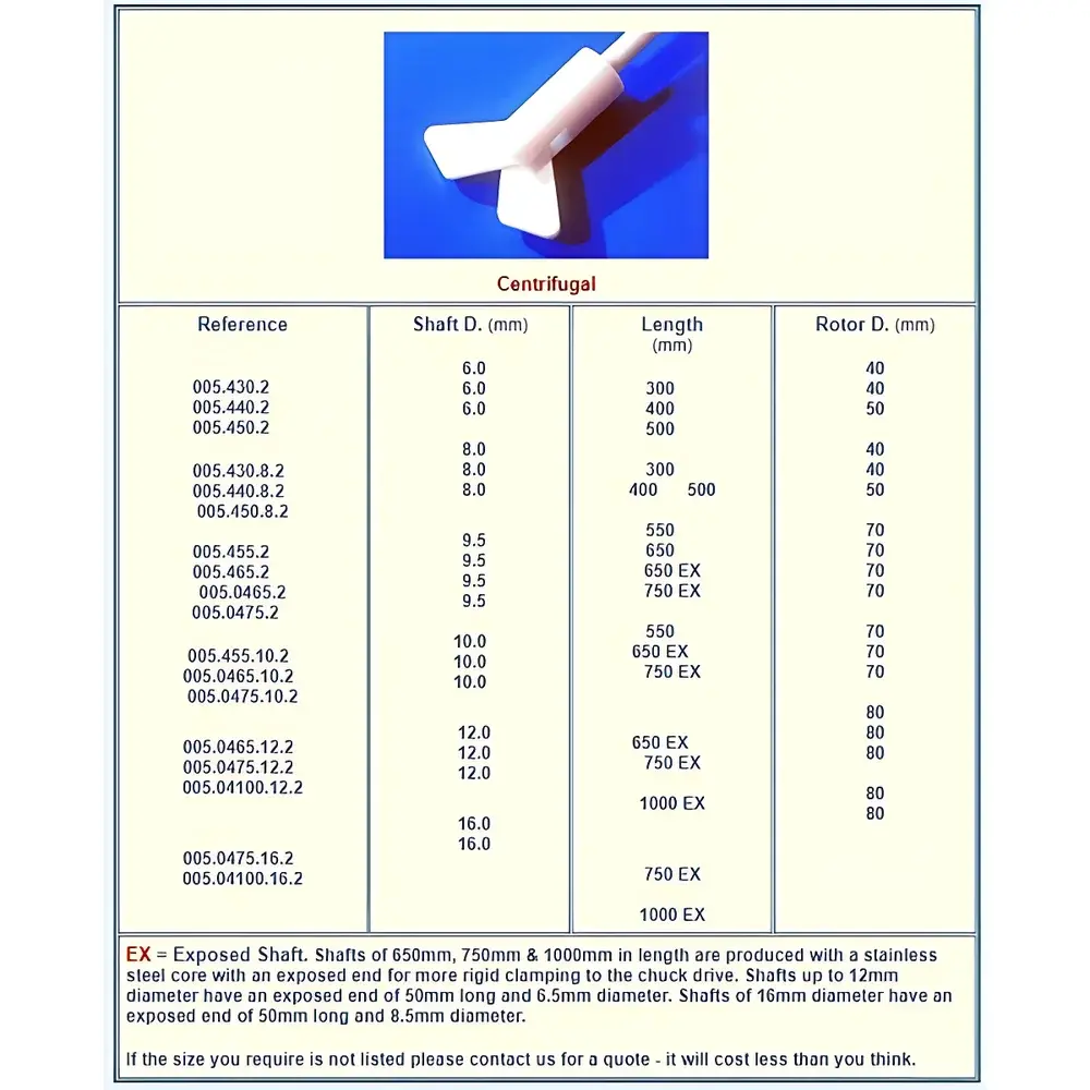 Cowie PTFE Stirring Impellers (Centrifugal, Anchor, Propeller & Interchangeable-Blade Types)