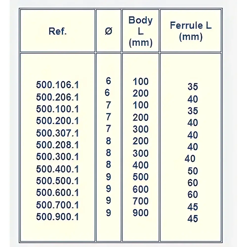 COWIE PTFE Temperature Probe with Lemo or K-Type Connector
