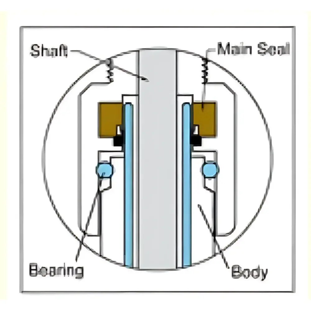 COWIE Universal PTFE Stirring Seal Assembly with Temperature Probe Port