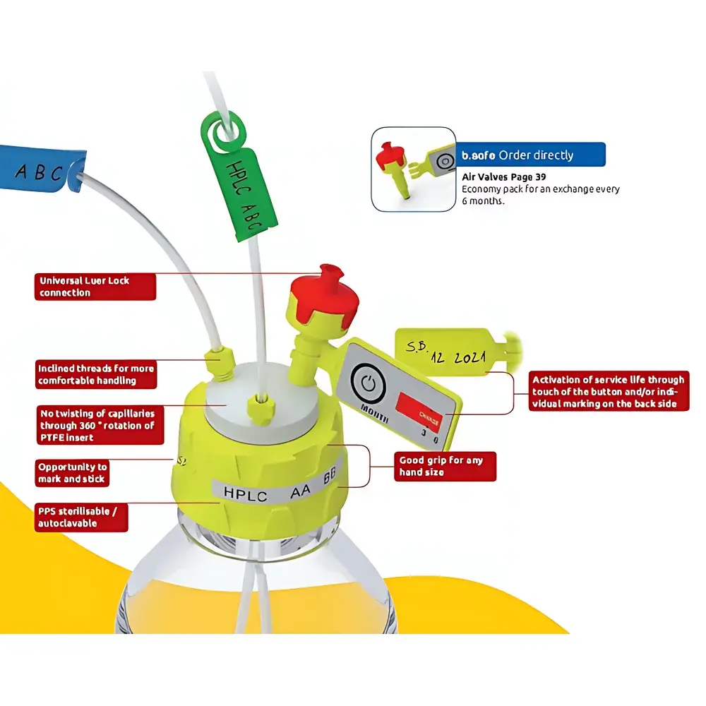 B.safe HPLC Solvent Bottle Sealing Cap System