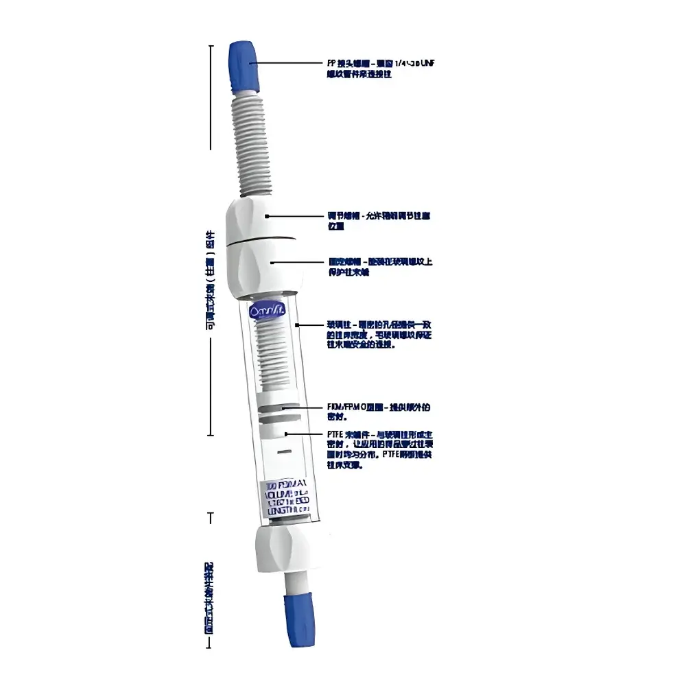Omnifit EZ SolventPlus Medium-Pressure Glass Chromatography Column (Sanotac OEM, UK-Made)