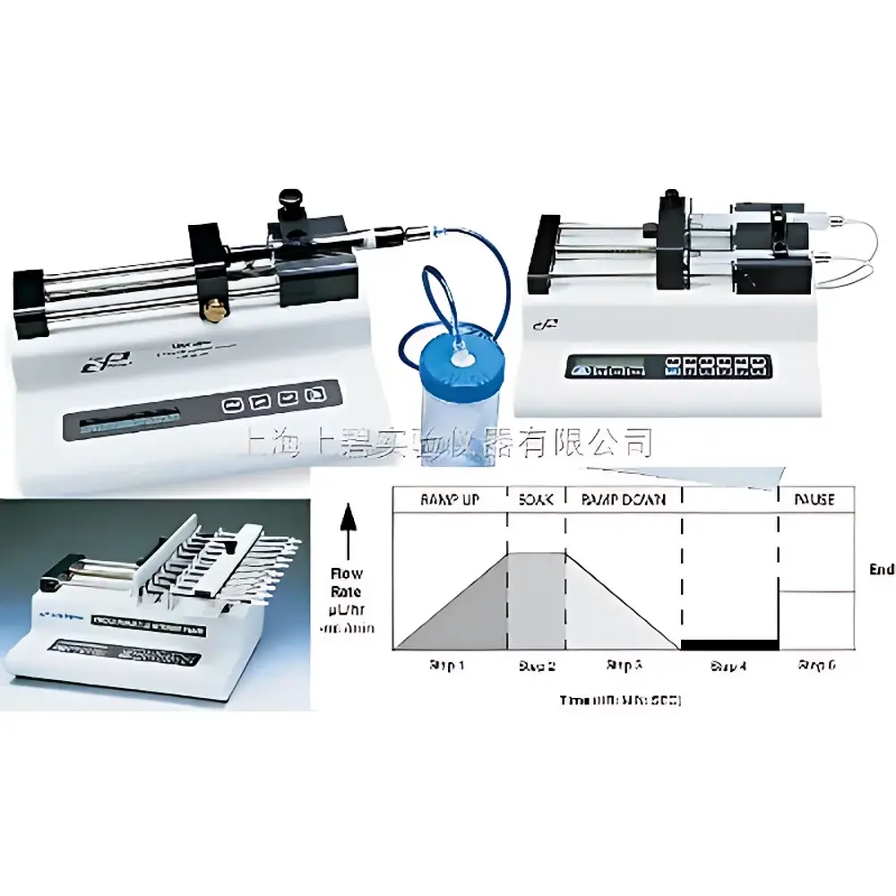 Cole-Parmer 74900-Series Multi-Channel Syringe Pumps (1-, 2-, and 10-Channel Configurations)
