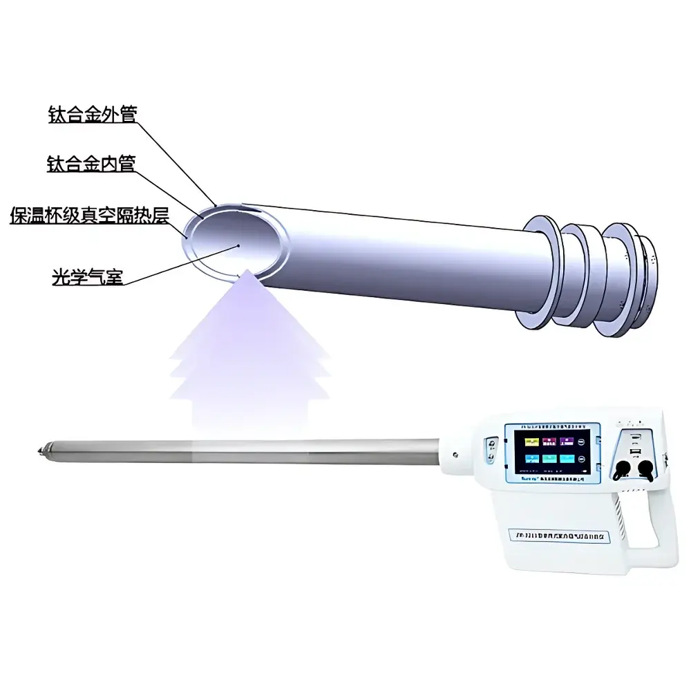 Junray ZR-3211H Portable UV Differential Optical Absorption Spectroscopy (DOAS) Flue Gas Analyzer for SO₂, NOₓ, and NH₃ Monitoring