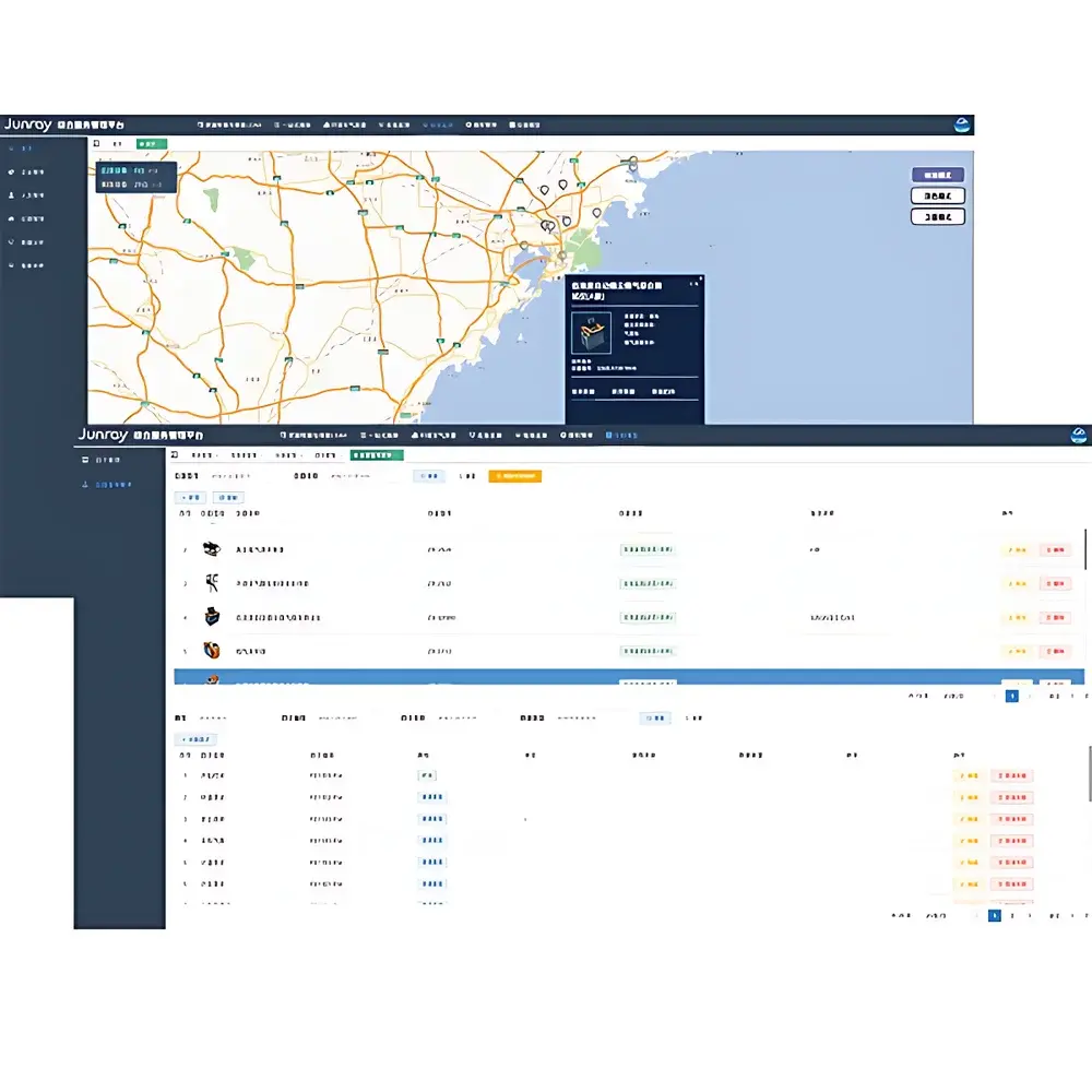 Junray Junray Field Instrument Digital Intelligence Monitoring Platform